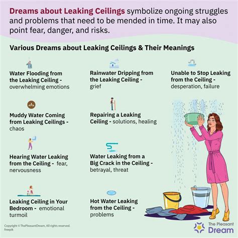 dream about ceiling leaking|Dreaming About A Ceiling Leaking: Meanings And Interpretations